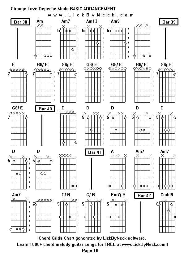 Chord Grids Chart of chord melody fingerstyle guitar song-Strange Love-Depeche Mode-BASIC ARRANGEMENT,generated by LickByNeck software.